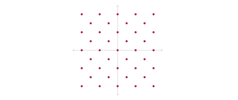 lattices