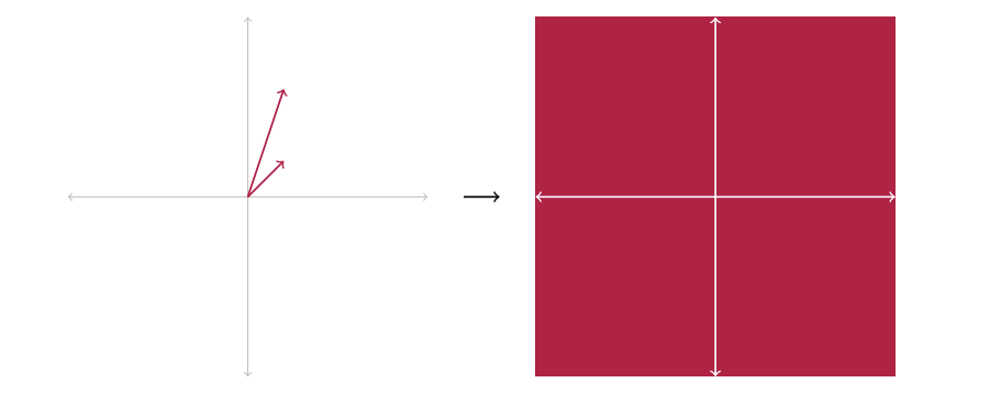 vector spaces