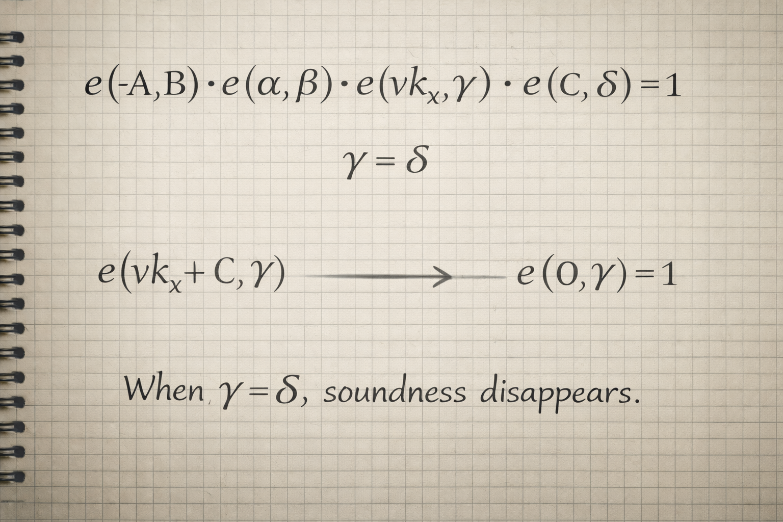 The First ZK Exploits Happened, and They Weren't What We Expected