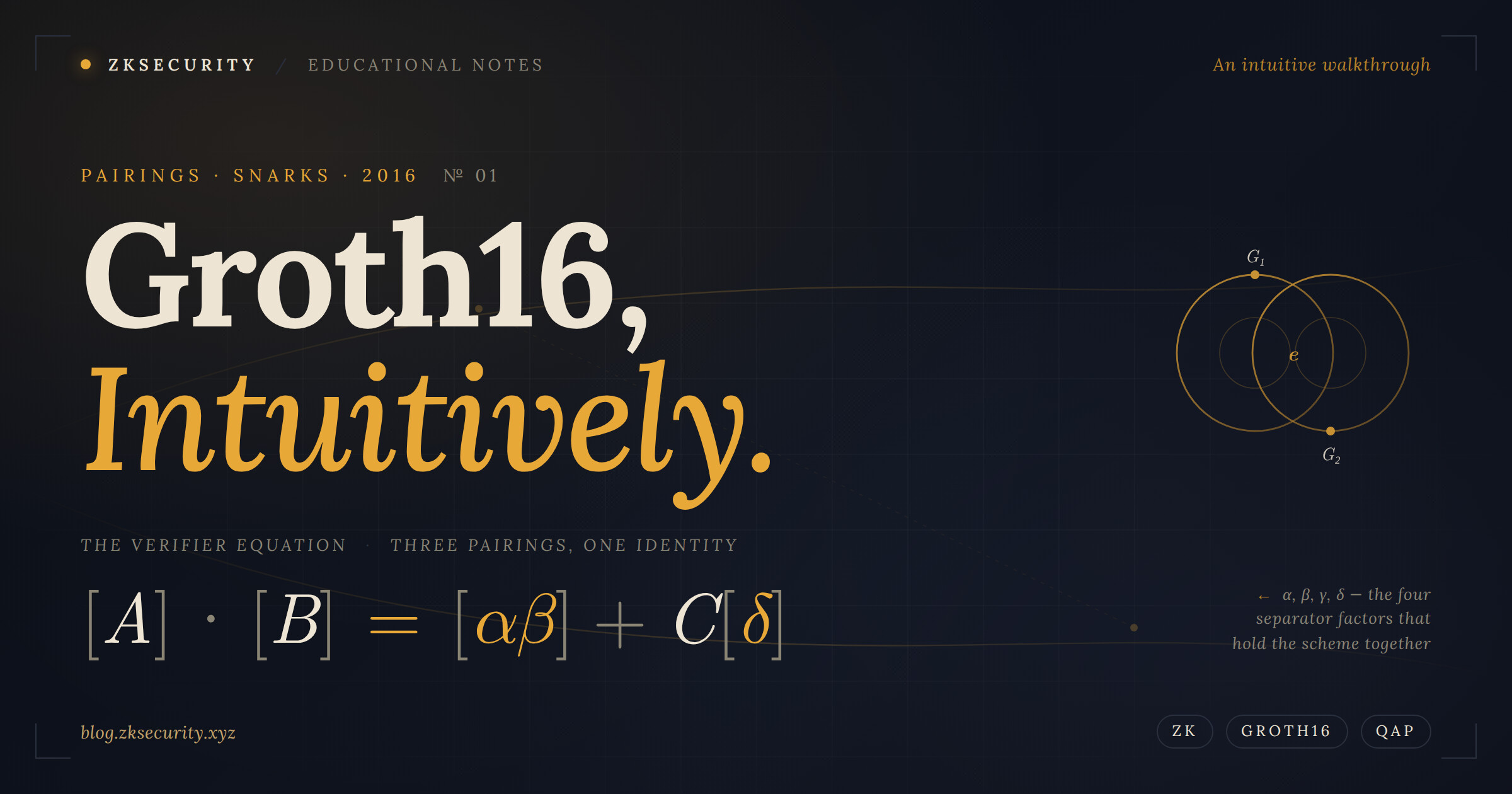 Groth16, Intuitively