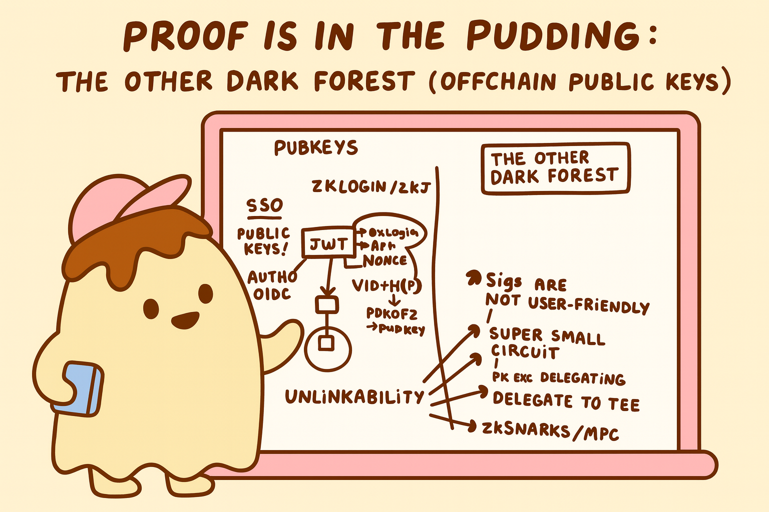 pudding 7